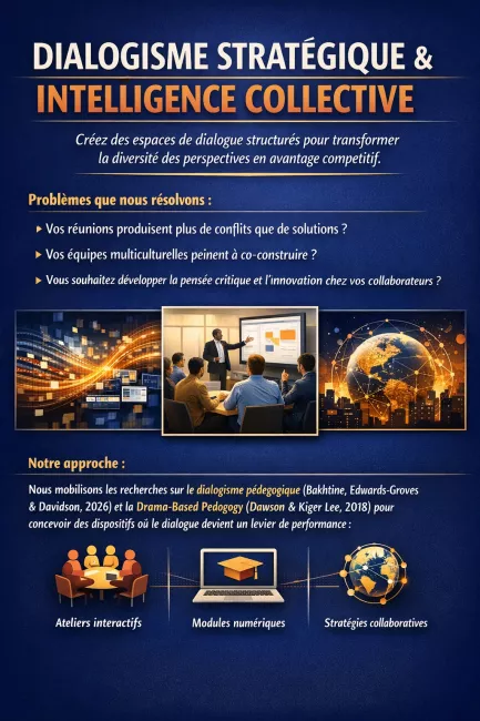 DIALOGISME STRATÉGIQUE & INTELLIGENCE COLLECTIVE