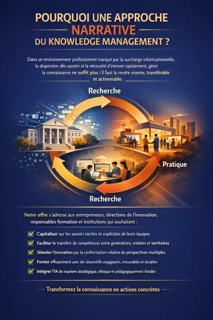 Pourquoi une approche narrative du Knowledge management